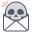 dead, envelope, mail, message, news, skull 