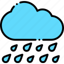 rain, weather, water, drop, nature, cloud, meteorology