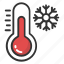 meteorological instrument, temperature gauge, thermometer, weather instrument, weather thermometer 