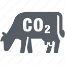 climate, co2, cow, emission, environment, pollution