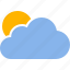 cloud, cloudy, forecast, partly, sun, sunny, weather 