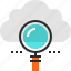 cloud, data, find, internet, magnifier, network, search 