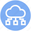 cloud, cloud computing, connection, network, server, share, storage 