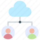cloud group, network, server, team