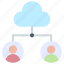 cloud group, network, server, team 