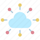 cloud, distributed, internet, network