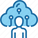 cloud, connect, network, people, storage, user