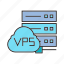 cloud, cloud computing, internet, network, router, virtual private server, vps 