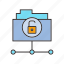 data seurity, file, file security, key, lock 