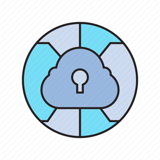 Cloud security, lock, network, protection, security icon - Download on Iconfinder
