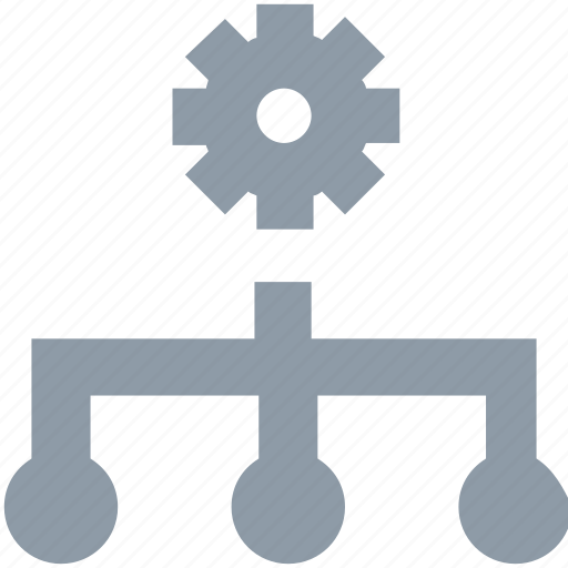 Cog, hierarchy, management, project scheme, sitemap icon - Download on Iconfinder