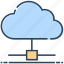 cloud computing, hosting, networking, server paper, storage 