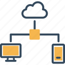 cloud lan, cloud, hosting, networking