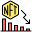nft, cryptocurrency, blockchain, statistic, chart, statistics, diagram, graph, decrease 
