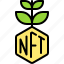nft, cryptocurrency, blockchain, investment 