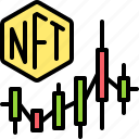 nft, cryptocurrency, blockchain, price change, chart