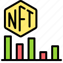 nft, cryptocurrency, blockchain, chart, trading volume, trading