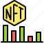 nft, cryptocurrency, blockchain, chart, trading volume, trading 