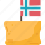 cheese, dairy, norway, traditional, scandinavian 