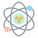 atom, nuclear, science, acid rain, power, nuclear plant