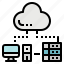 cloud, data, internet, network, storage 