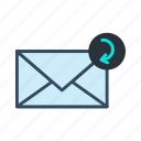 email, mail, reply 