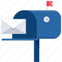 letterbox, mailbox, postbox, box, guidepost, letter, post