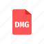 dmg, file 