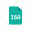 file, iso 