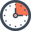 clock, deadline, management, schedule, time, timer, watch