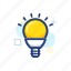 creative, creativity, idea, lamp, light, think 