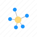 connection, group, network, system