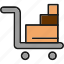 box, buy, cargo, cart, delivery, product 