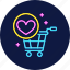 wishlist, shopping, online, store, sale, business, e commerce 