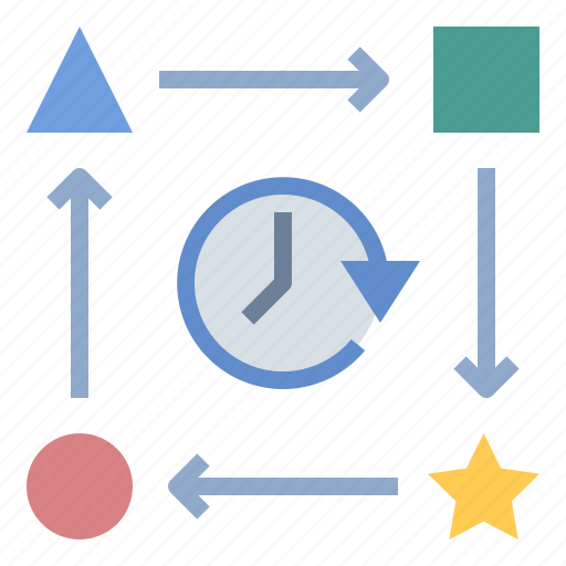 Method, planning, process, strategy, system, time management icon - Download on Iconfinder
