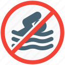 no swimming, banned, forbidden, outdoor