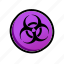 biohazard, powerups 
