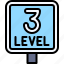 parking, vehicle, traffic, level, three, sign, level 3 