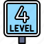 parking, vehicle, traffic, level, level 4 