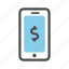 device, mobile banking, online, payment, smartphone, technology, transaction 