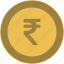 change, coin, exchange, india, money, value 