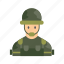 army soldier, army, soldier, military, india, people, infantry 