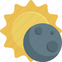 eclipse, weather, sun, forecast
