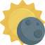 eclipse, weather, sun, forecast 