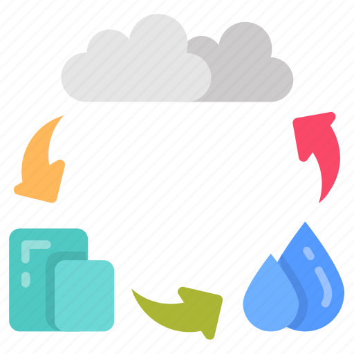 States, of, matter, different, cloud, water, drops icon - Download on Iconfinder