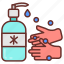 hand, sanitizer, liquid, solution, hygiene, spray, bottle, gel, hands, soap 