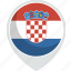 country, croatia, flag, nation 