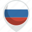 country, flag, nation, russia 