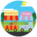 breakfast, crepe, food, locations, park, places, stands