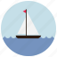 boat, locations, ocean, places, sail, sea 